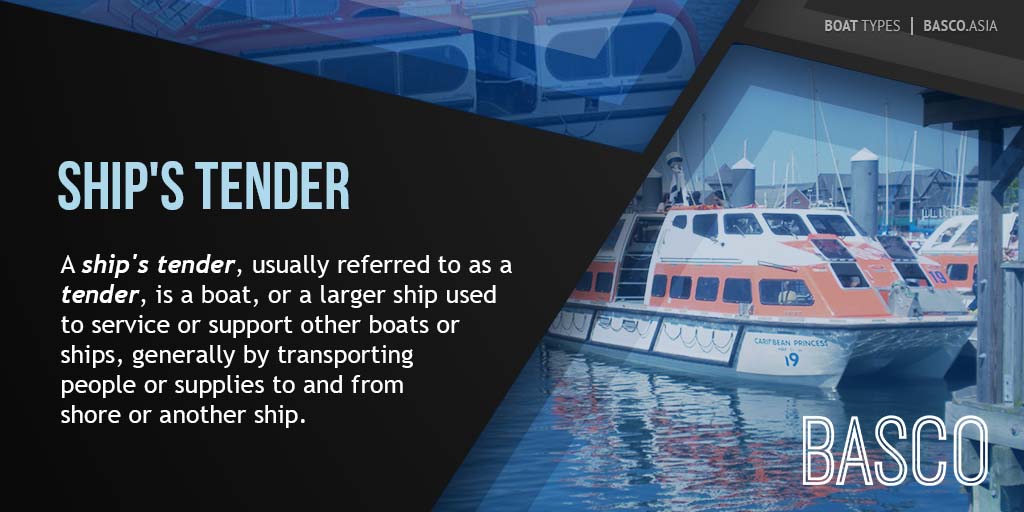 Smaller #boats may also have tenders, usually called dinghies. #BOATTYPES