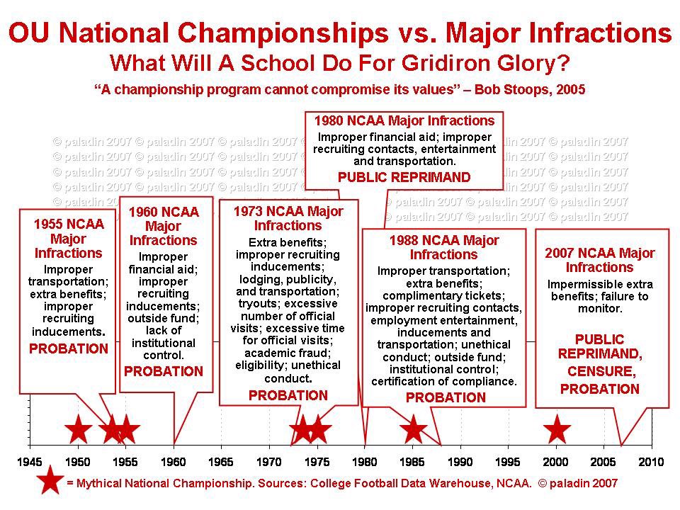 Doug Shivers tweet media