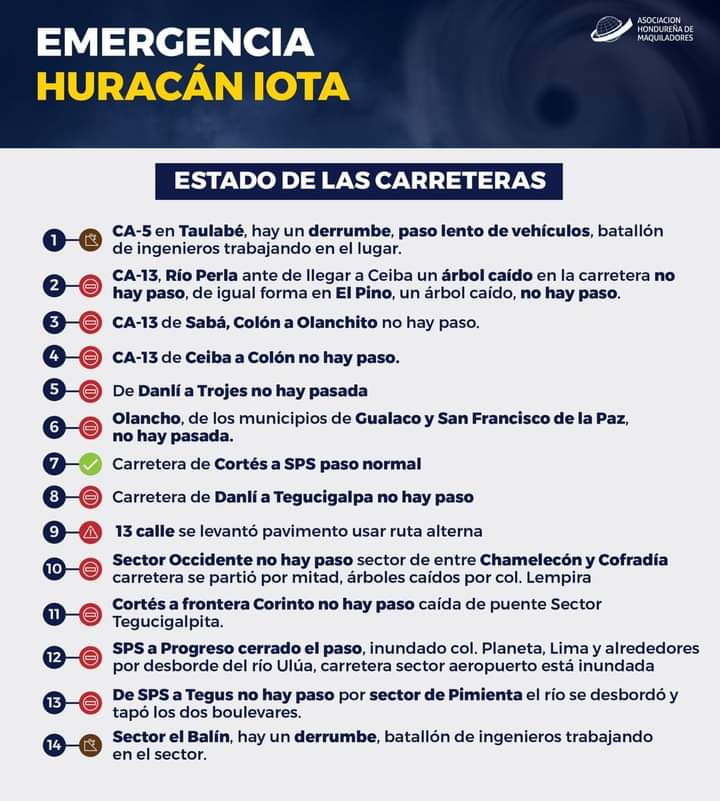 ccanacahn's tweet photo. 🚧Estados de las Carreteras a nivel nacional🛣️ por el paso de la tormenta Iota🌧️🌧️🌧️🌧️
#ProyectoNoticia
#HuracanIotaHN
#Iota https://t.co/OxgfT0uqC2