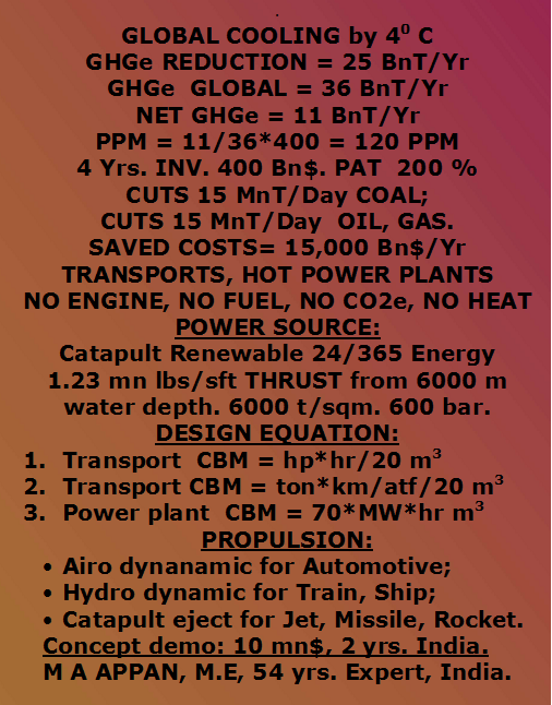 andy_transport's tweet photo. @AvWeekEvents NO ENGINE JET,FIGHTER JET, MISSILE  1,2,3,6,12 MACH https://t.co/JH4lyjnqip