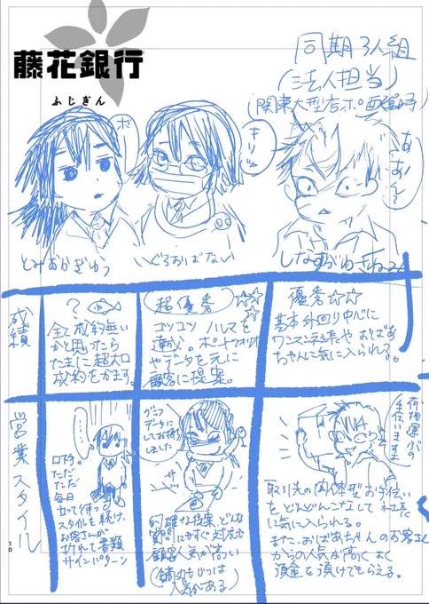 我がサークルのおばみつ柱コハギさんオッケー出たから落書き妄想アップ⤴️します? 