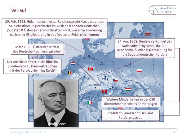 Letnapark's tweet photo. #NS EXPANSIONSPLÄNE
Euphemismus #Sudetenkrise
19.11.1937 K.#Henlein, #Sudetendeutsche-Partei-Führer in der ČSR, bittet AH um Unterstützung beim 'Minderheitenschutz' (er meint natürlich nicht *alle* Minderheiten in der Tschechoslowakei) https://t.co/8XVNx11rJX