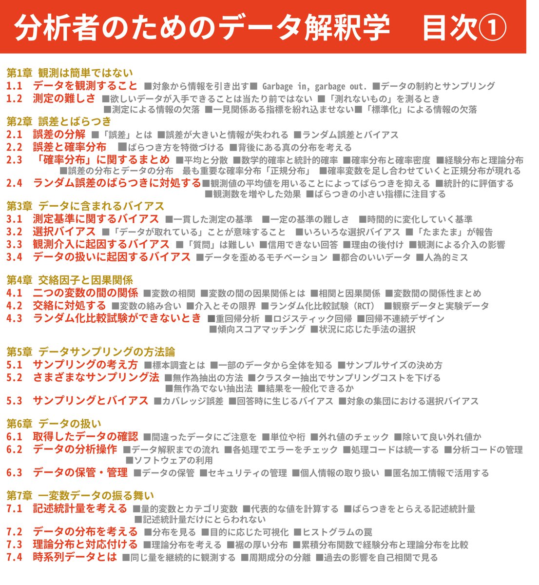 tkEzaki's tweet photo. 【抽選で５名様にプレゼント！（応募はRTとフォロー；連絡用）】

専門的なデータ解釈の考え方を学ぶための新しい本を書きました！

データが歪む原因や，分析手続き・結果の解釈において陥りがちな落とし穴についてわかりやすく解説しました。これ一冊で「一通りのデータ分析���常識」が手に入ります！ https://t.co/asTEXP3ZWd