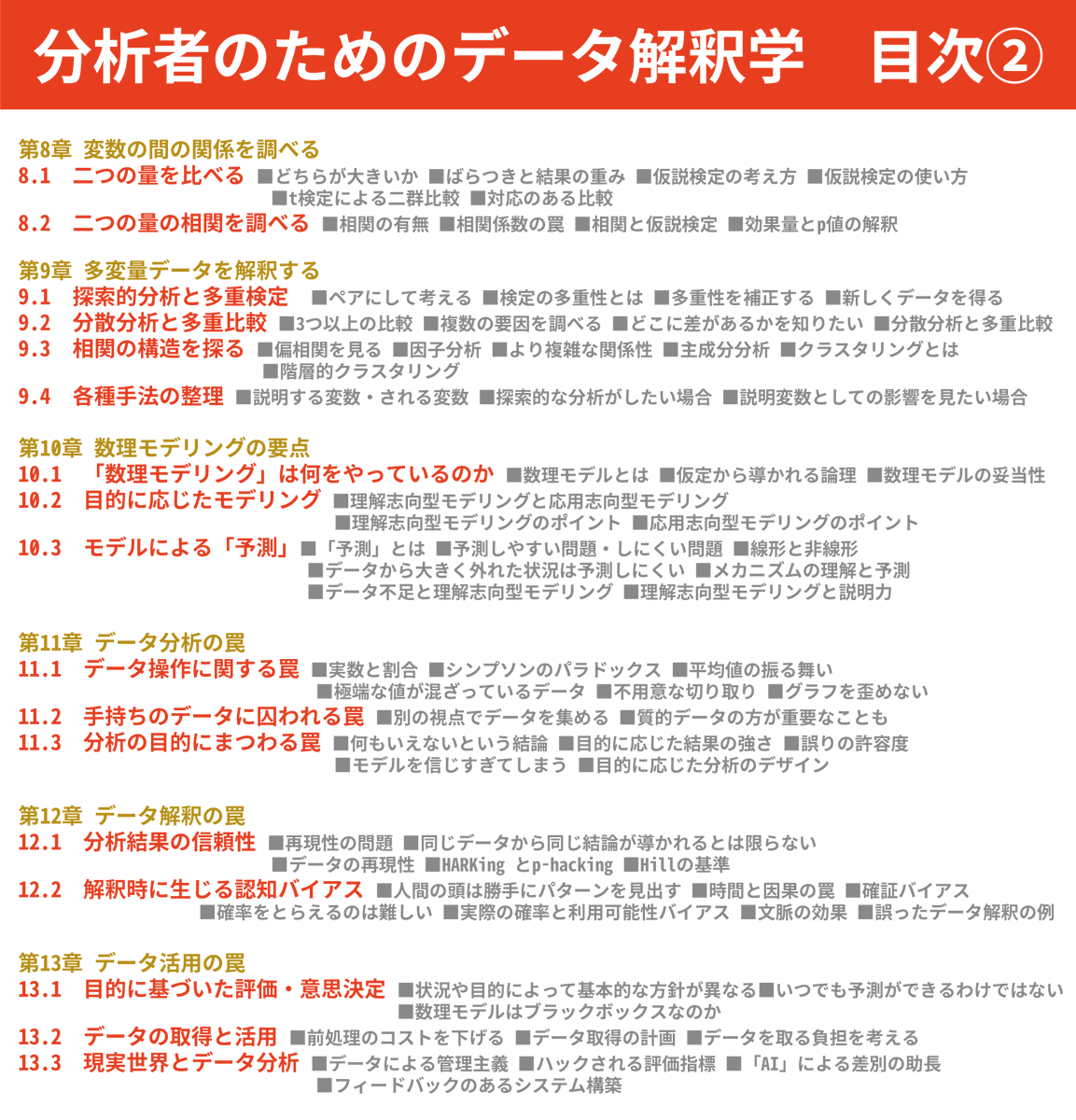 tkEzaki's tweet photo. 【抽選で５名様にプレゼント！（応募はRTとフォロー；連絡用）】

専門的なデータ解釈の考え方を学ぶための新しい本を書きました！

データが歪む原因や，分析手続き・結果の解釈において陥りがちな落とし穴についてわかりやすく解説しました。これ一冊で「一通りのデータ分析���常識」が手に入ります！ https://t.co/asTEXP3ZWd