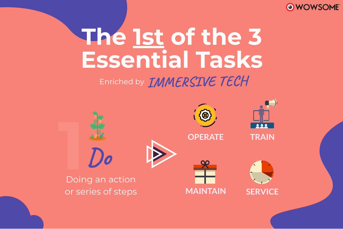 Tasks you get done fast and execute remotely using Immersive Tech:

1. How to use a product or operate a machine

2. Train your staff in new procedures

3. Maintain things better

4. Perform service instructions remotely.

#proceduralguidance #operatinginstructions #howtouse