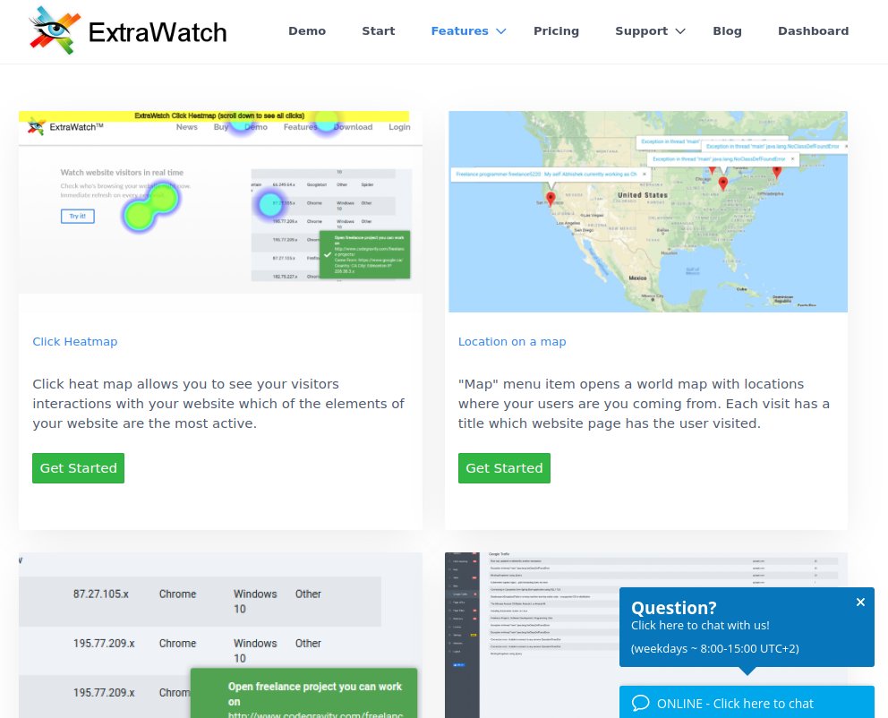 ExtraWatch tweet media