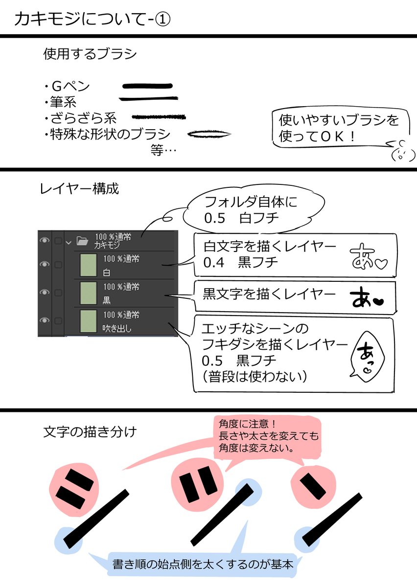 植野メグル先生(@uenotei )の漫画アシスタントをさせていただいているのですが、新しいアシさんが入った時などに、手早く現場独自のやり方を伝えるため、手順書的なものを作成中です。
他の方にも勉強になるかな?と思ったので、公開致します!(植野先生には許可をいただいています)

カキモジ編① 