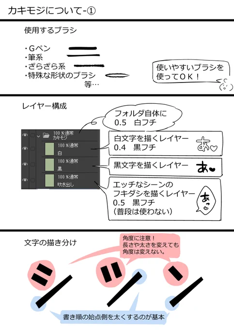 植野メグル先生(@uenotei )の漫画アシスタントをさせていただいているのですが、新しいアシさんが入った時などに、手早く現場独自のやり方を伝えるため、手順書的なものを作成中です。
他の方にも勉強になるかな?と思ったので、公開致します!(植野先生には許可をいただいています)

カキモジ編① 