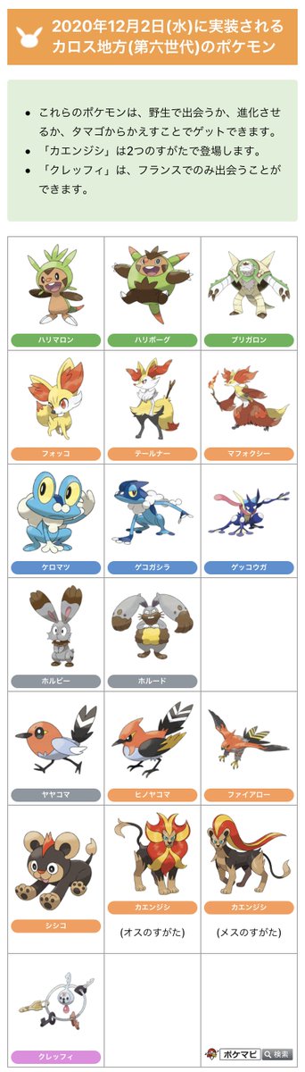 ポケモンgo攻略情報 ポケマピ A Twitter カロス地方 第六世代 のポケモンが 12 2 水 に実装 ハリマロン フォッコ ケロマツなど カエンジシはオス メス両方登場 クレッフィはフランス限定 1不思議なレイドタマゴ 出現率アップイベントも開催