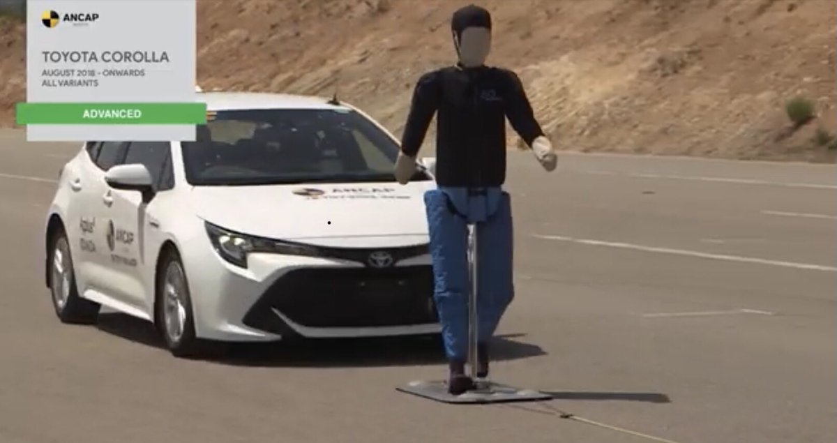 DavidDjward's tweet image. Great to see #StopTheCrash technology AEB put to the test by @ANCAPsafety. NCAPs around the world play a key role in raising consumer awareness of the life saving potential of AEB’s pedestrian detection capability.