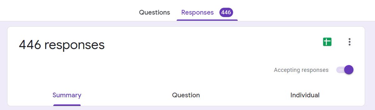 Over 400 applicants have already submitted their responses to our survey #Airdrop campaign!

We would like to thank you all, and the announcement of the winners will be held when the launch of #CLT #YieldFarmingPool :)