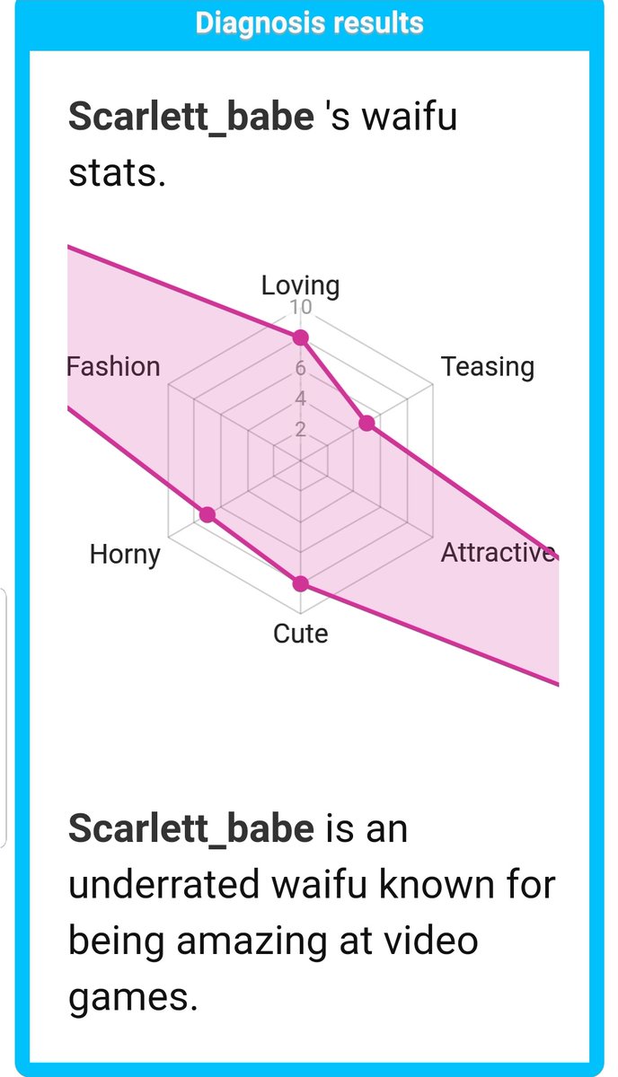 Scarlettbabe6's tweet photo. Well then 😂😂 https://t.co/2tpY2Lb07t