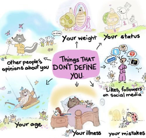 LindaKagyu's tweet photo. Things that don’t and definitely should not define you. Don’t you agree? #whatdefinesyou #beyou #beyourself #befree https://t.co/wYiimGb68p