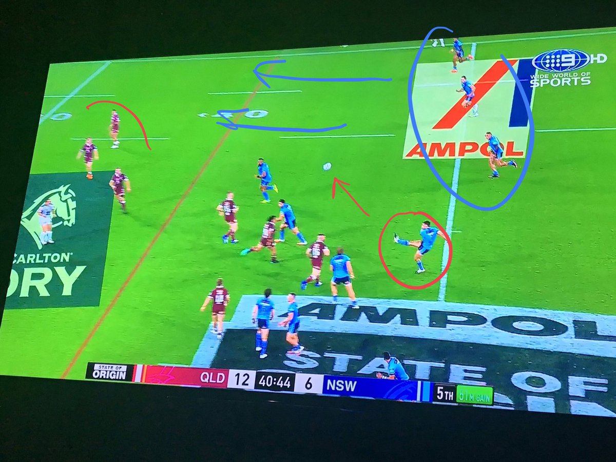 5th tackle again, with an absolute cow paddock that NSW could’ve either scored or nearly scored next to QLD’s line. Is that better than Cleary kicking the ball to the other side of the field for a handover kick. Of course it is.