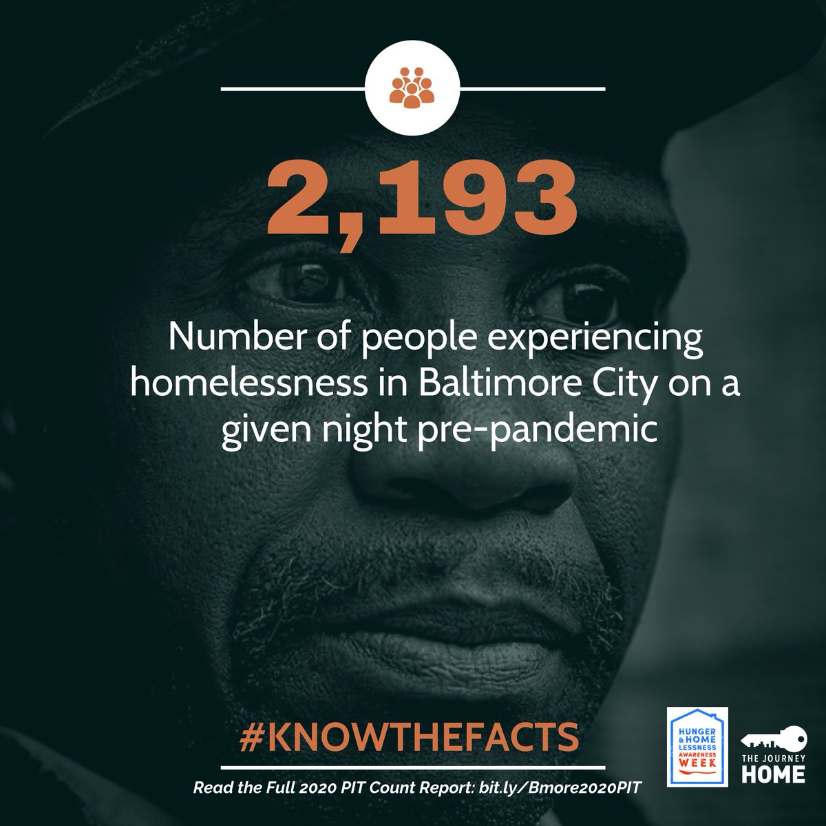 BaltimoreMOHS's tweet photo. In observance of Hunger and Homelessness Awareness Week, Baltimore City LEAC is launching #KNOWTHEFACTS, a public education campaign to raise awareness about the issue of homelessness in Baltimore City and the U.S.

Join the conversation. https://t.co/Jh9mJx79Lj

#HHWeek2020 https://t.co/CrMHzvnWCQ