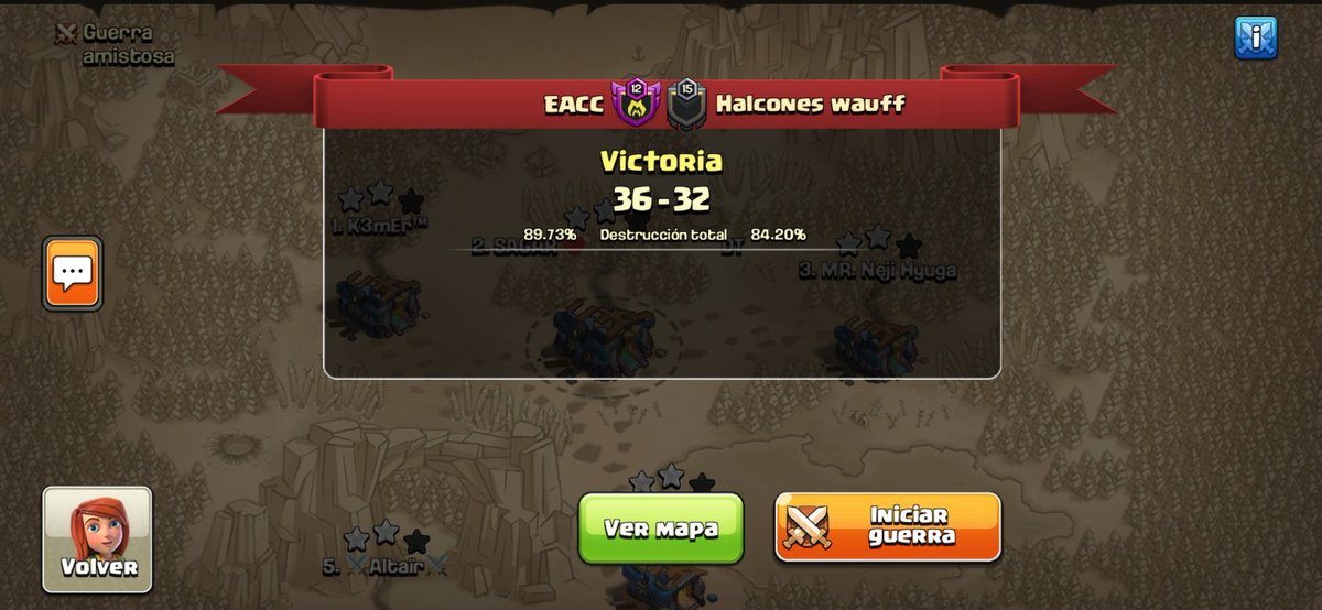 Excelente trabajo el día de hoy de los muchachos en el @COCCRTorneo gracias por la oportunidad y seguimos dando todo de nosotros. 💪💪💪