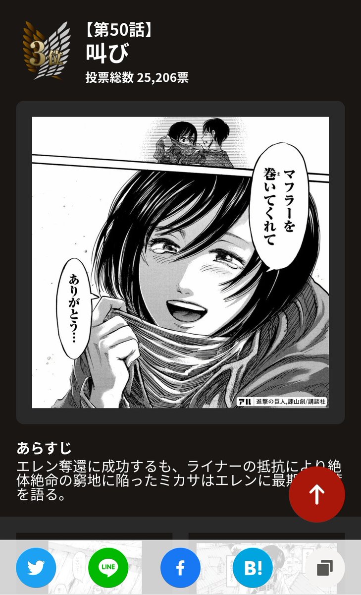 1位は自由の翼✨🥇🏆✨
やっぱりみんな辛いんだよ😭
Finalseason耐えられるかな、、、 