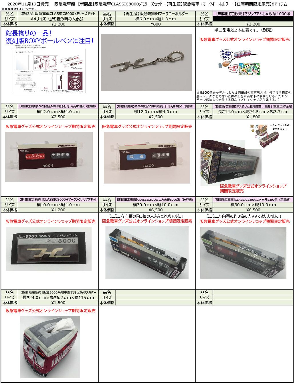 阪急電車 8000系ビーズクッション - メルカリ