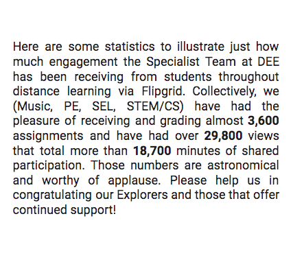 DEE_STEMCS's tweet image. Distance learning is not an easy task for students, parents, teachers, and admin alike. Shout out to all of our amazing DEE Explorers for their hard work and dedication to Specialist learning opportunities! @bsnider253 @coachmcdz @DEE_Explorers @LaurieDent1 @SumnerSchools