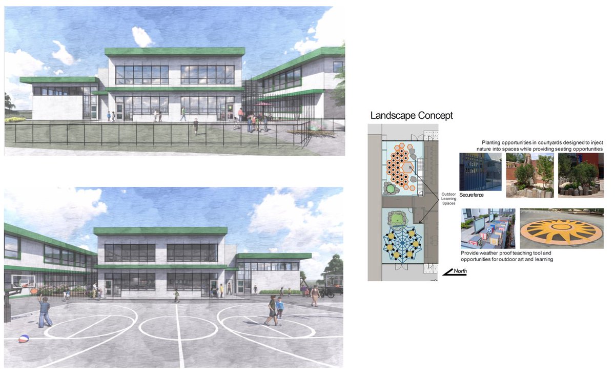 jordantinney's tweet photo. Coming addition to KB Woodward. Nice to see architects proposing outdoor learning areas in designs. 8 classroom 2 story addition much needed.  #sd36learn @CityofSurrey Jan. 2023 schedule to open. https://t.co/hqZg74gqno
