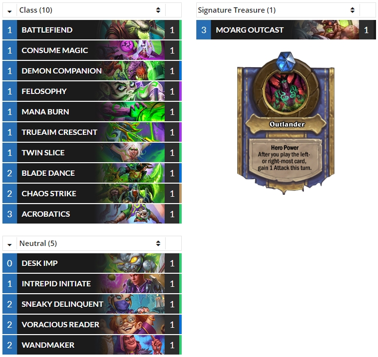 Hearthstone Top Decks💙 on Twitter: "(Duels) @wiRerHS's 12 Wins Demon https://t.co/jZX1uKXkBv #Hearthstone #HS_DH #Duels https://t.co/mIMm7Amvyl" / Twitter