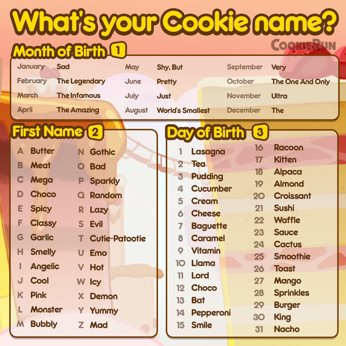 Cookie names