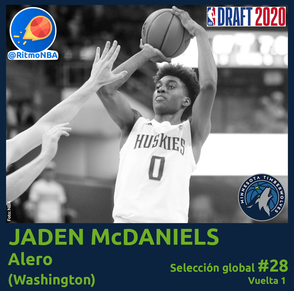 RitmoNba's tweet photo. Vigesimoctava selección global del Draft de la NBA 2020.
#timberwolves #minnesotatimberwolves
#draftnba #nbadraft2020 #nbadraft #draftnba2020 https://t.co/tUuflfyv5M