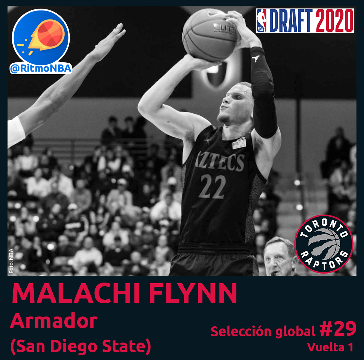 RitmoNba's tweet photo. Vigesimonovena selección global del Draft de la NBA 2020.
#raptors #torontoraptors
#draftnba #nbadraft2020 #nbadraft #draftnba2020 https://t.co/bbYVOBNruQ