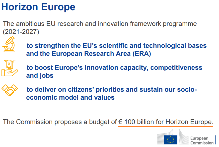 3/ Horizon Europe (2021-2027) is a funding program to support partnerships with  #EU  countries, the private sector, foundations and other stakeholders.The aim is to deliver on global challenges and industrial modernization through concerted research and innovation efforts.