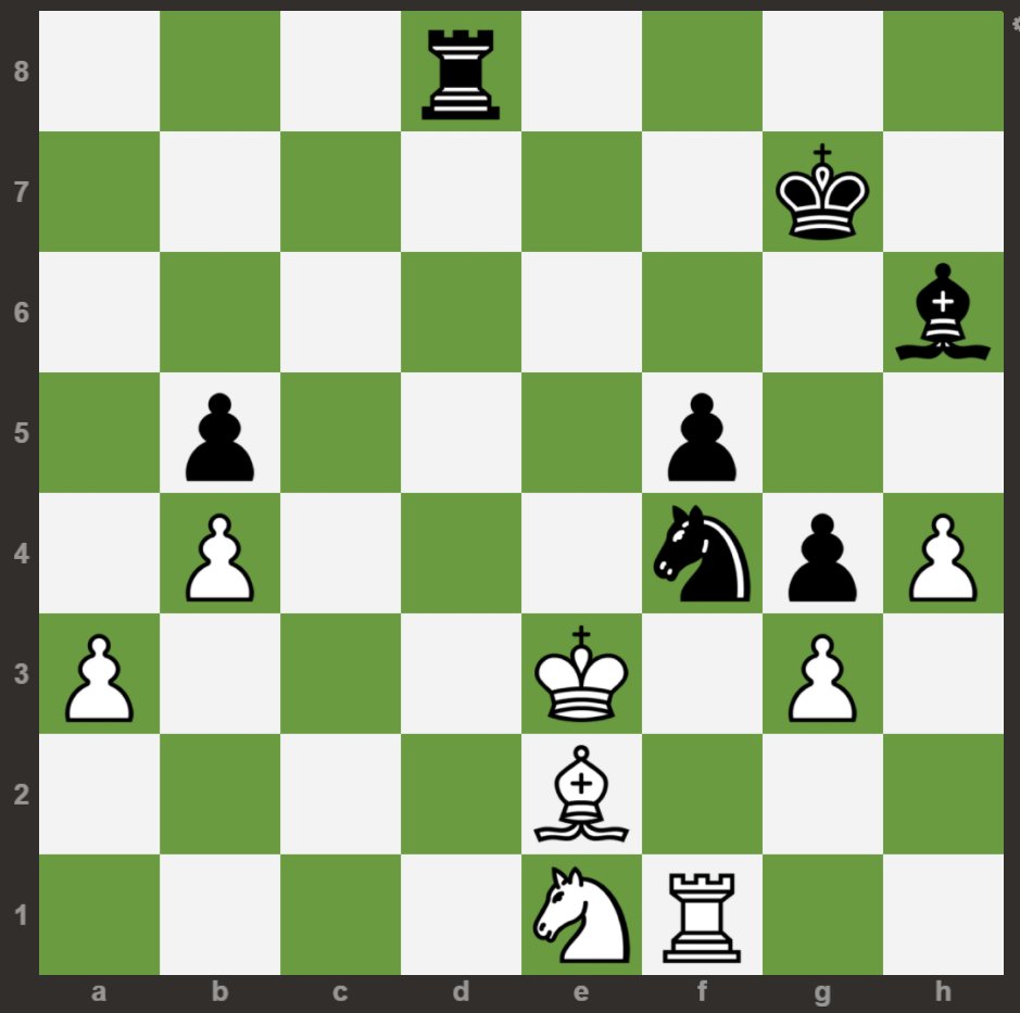 Okay wait, so this position is nonsense.The line here is Nxe2 Kxe2 Rd2#. My question is, how did this board state happen? White should have captured the Knight last turn instead of whatever they did. Even if it was g3, it would have been much better to trade BN for R.