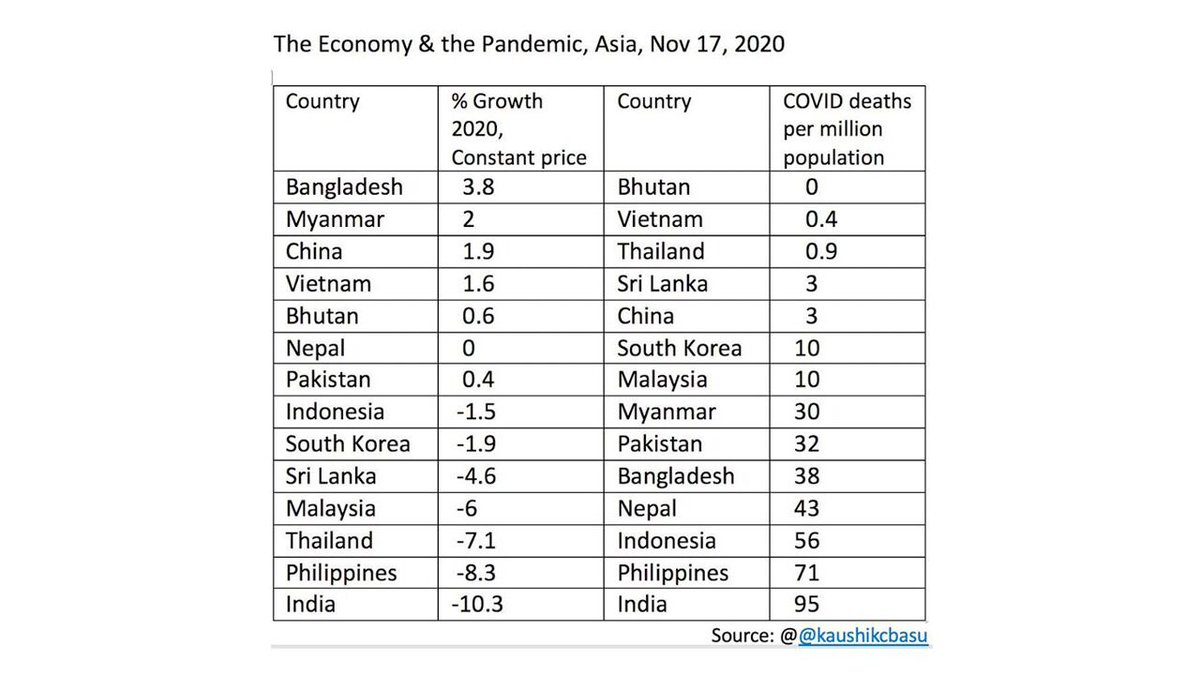 Rahul Gandhi tweet media