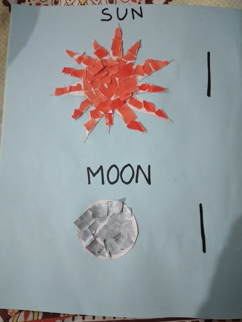 SAI_Edu_In's tweet image. The cute kids were asked questions related to it and they answered without taking any help from their parents. They also did an activity to tear and paste the papers to make a sun and a moon, which they did amazingly.  #VisualSkill