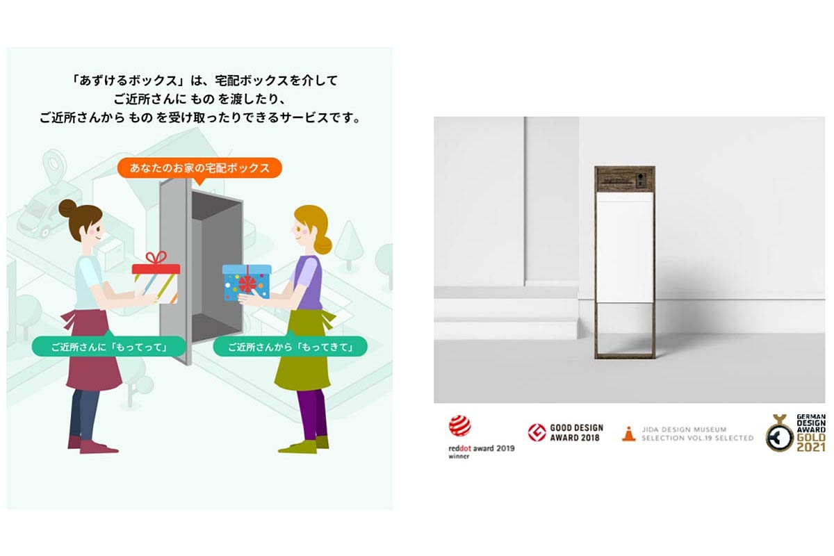 置き配 宅配ボックス 非対面受け取りを活用しよう 申請方法とか張り紙 3ページ目 Togetter 置き配 宅配ボックス 非対面受け取りを活用しよう 申請方法とか張り紙 3ページ目 Togetter