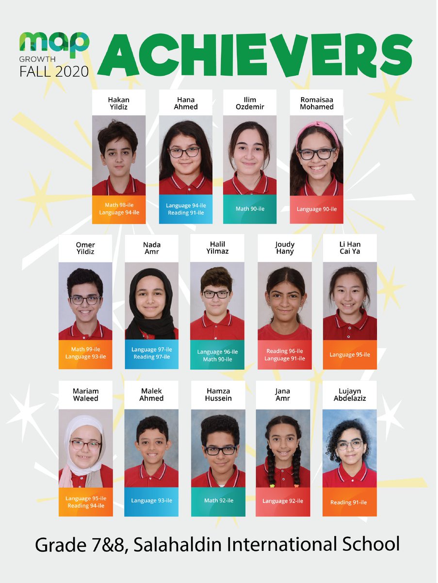 siscairo's tweet image. #Maptest #achievers #fall #grade7 #grade8 #sis #cairo