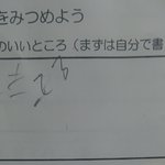 我が息子よ、それでいい!自分の良いところを見つけられますか？？