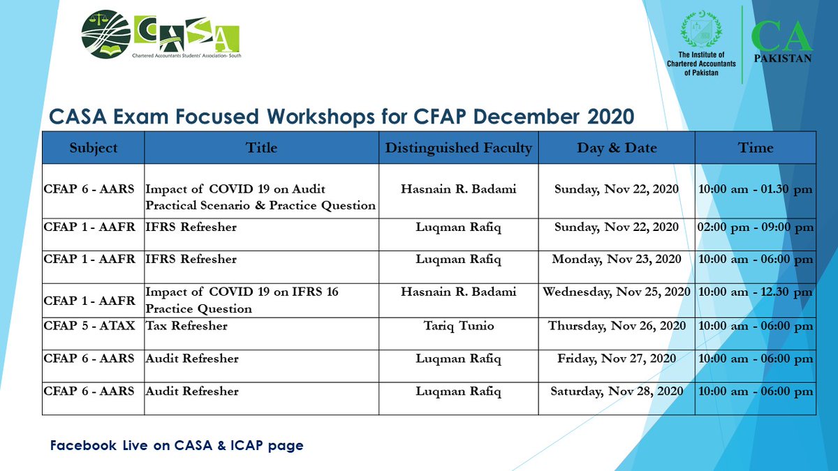 icapofficial's tweet photo. Good news for all the students who are appearing in #CFAP Winter 2020 exams! 

CASA-S is organizing Exam Focused Workshops for CFAP Winter20 attempt. #StayTuned These sessions will be conducted live on our Facebook page https://t.co/cOTCkrCIPz

#ICAP #CA #SignatureQualification https://t.co/FhX0xq7chp