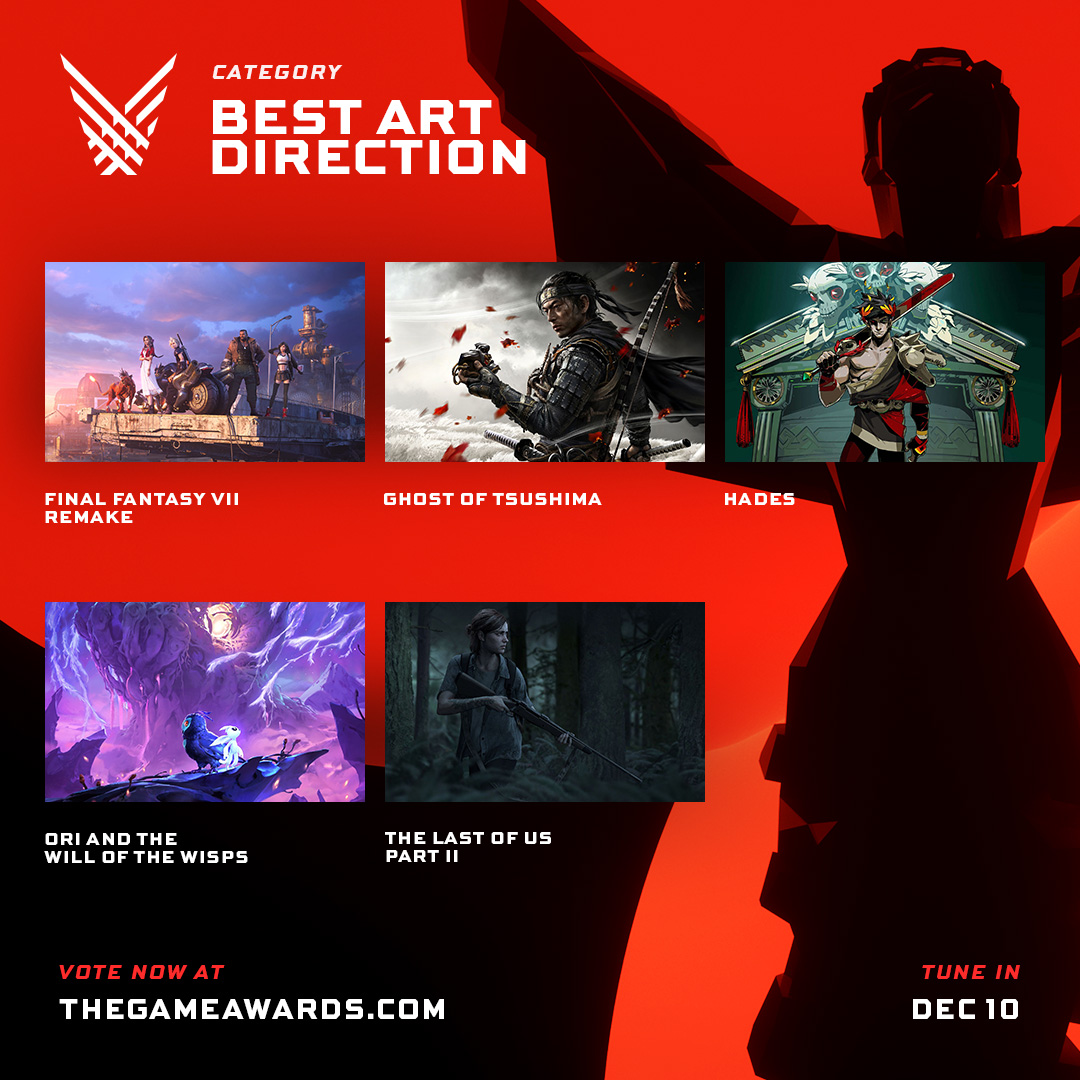 Game of the Year Awards 2020