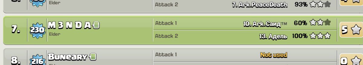 4/4 on 11s
2/4 on 12s
🍻🍻🍻