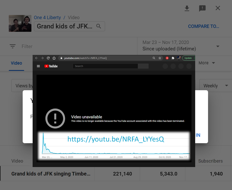 GrrrUSA's tweet photo. @tom2badcat YouTube took my whole account down about 3-hours after your tweet.
Maybe just a coincidence.
But I thought I'd let you know.
Plus this give me another way to document it.
https://t.co/UtRpHXj7U8 #YesQ #NCSWIC🇺🇸 https://t.co/WbLTtKGQZE