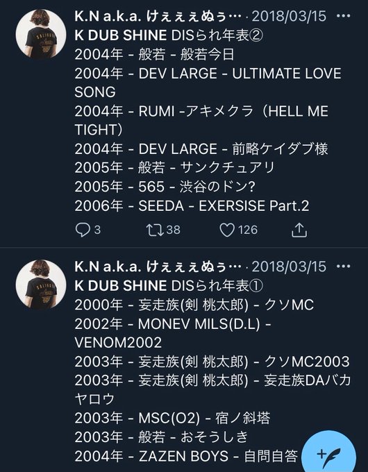 ๑ ㅂ و Xx55gxxだよさん の人気ツイート 1 Whotwi グラフィカルtwitter分析 ๑ ㅂ و Xx55gxxだよさん の人気ツイート 1 Whotwi グラフィカルtwitter分析