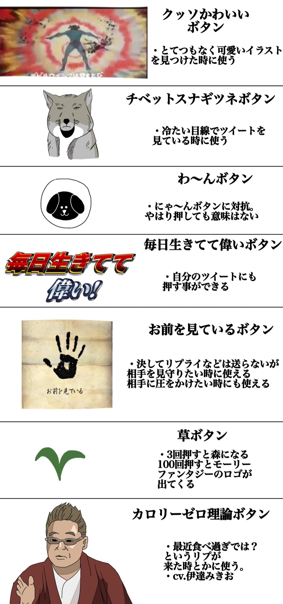 Twitterに実装されてほしいボタンを考えてみたよ お前を見ているボタンとか怖すぎ 話題の画像プラス