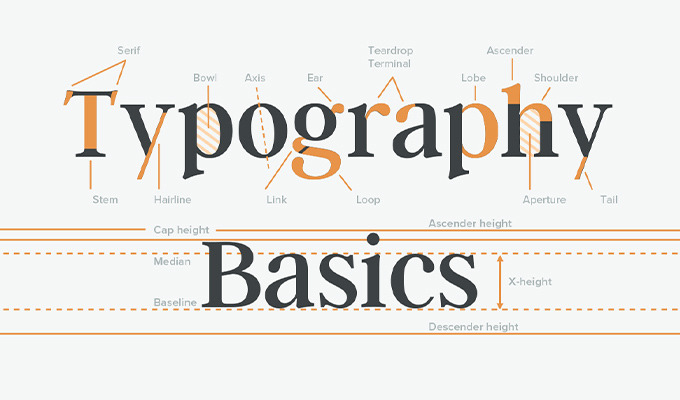 2. TypographyThere's nothing modern about the fonts here. What's used here is called 'illustrated type' or 'script type'.'Modern' typefaces are visually engineered solutions. The letters are designed for consistency and versatility.