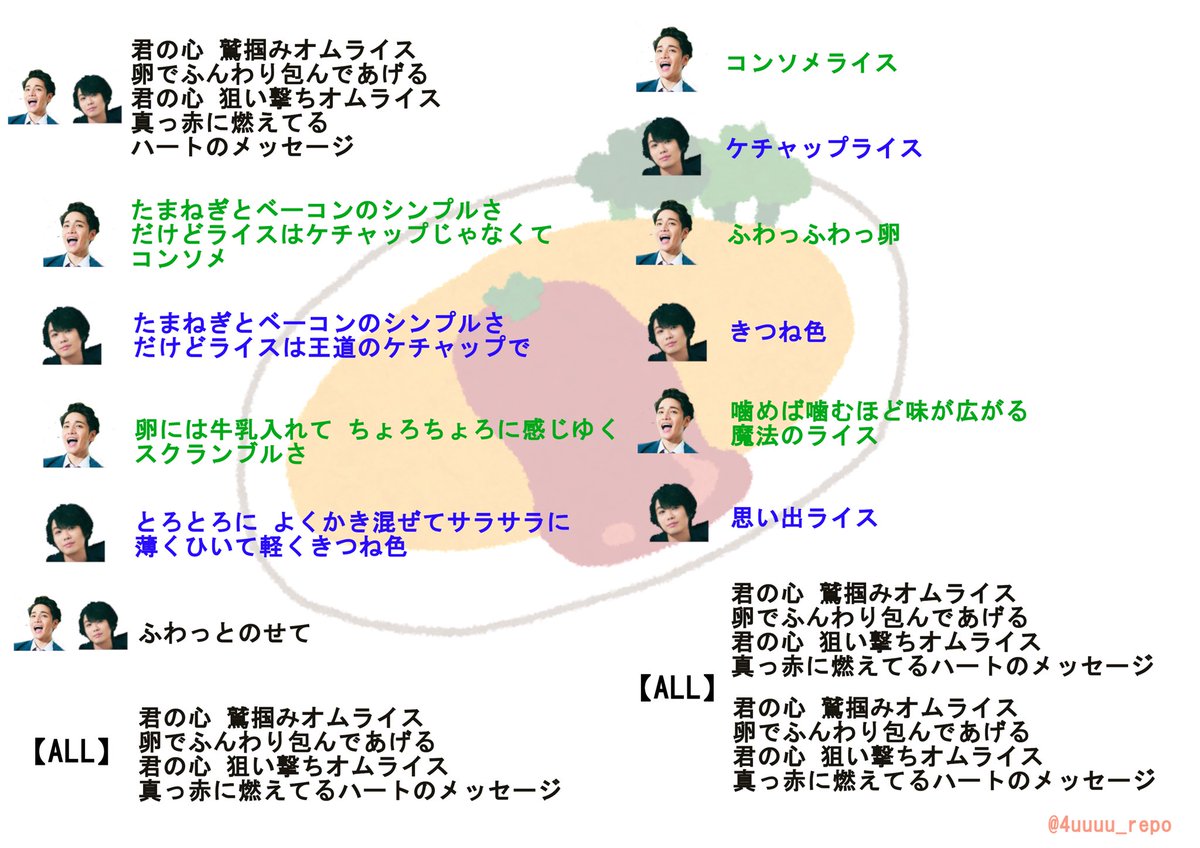 ふぉ ゆ 舞台曲 歌詞まとめ Togetter ふぉ ゆ 舞台曲 歌詞まとめ Togetter
