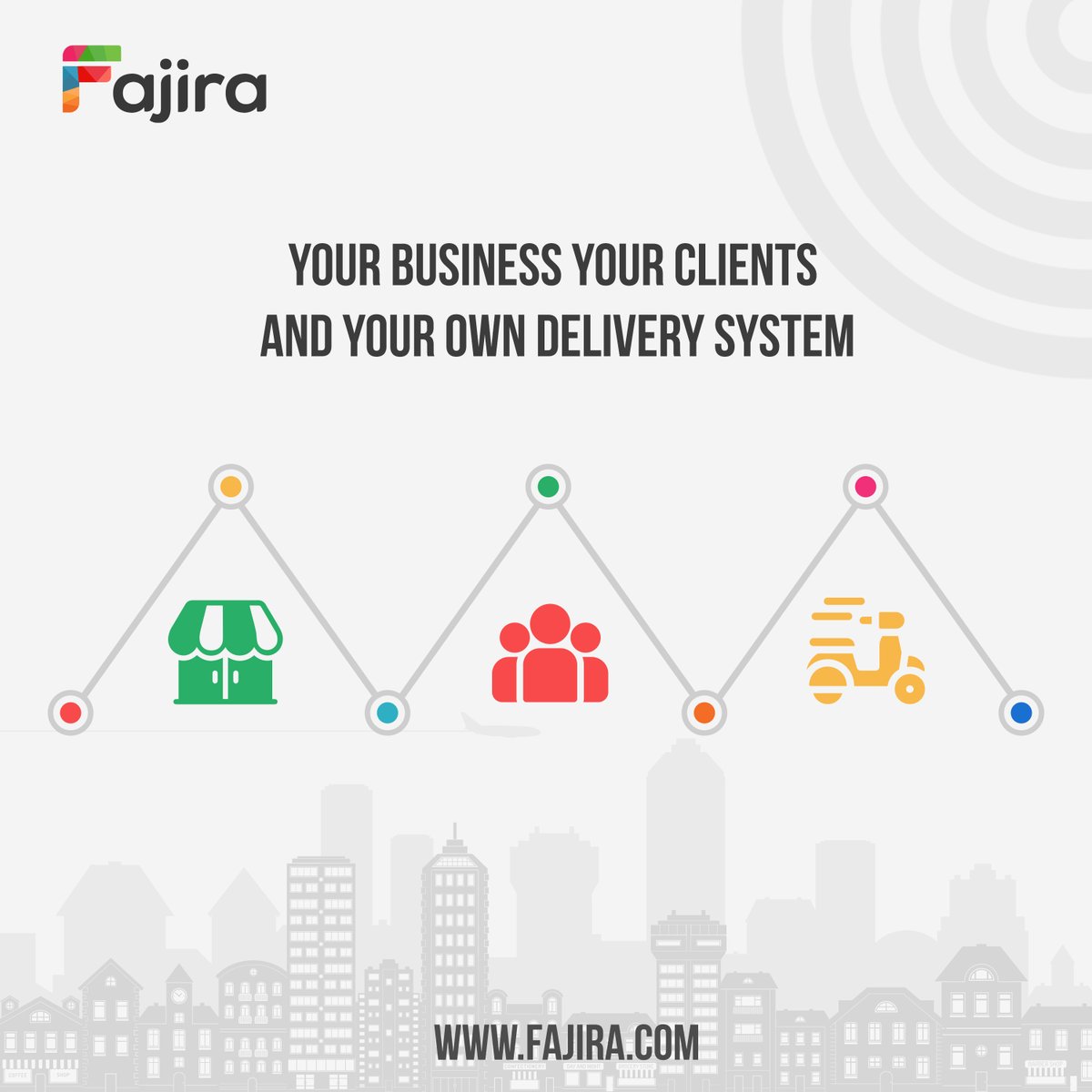 FajiraApp's tweet photo. Start your online ordering and delivery #Business now. Manage every thing in one place, monitor performance and analyze your sales report with efficient delivery management system. https://t.co/BELYx77bip