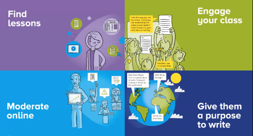 sayyestonyes's tweet photo. Let’s turn children into worldwide authors! ✍️How amazing would that be? It’s all possible… 

Thanks to Simon Blower @HeyPobble – another of our great #EdTech partners - for sharing really wonderful ideas on how to support pupils &amp; improve attainment &amp; writing skills 

#GNYES20 https://t.co/FrxbvlzNG2