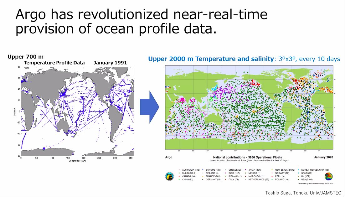 WMO's tweet photo. Final day of #WMOData conference now on
Data exchange for Earth System Monitoring and Prediction 
Now looking at #ocean observations
Details and to follow the virtual session
https://t.co/qexAnbZBvM https://t.co/v3bI5D2PDu