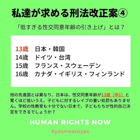 もうすぐ成人年齢が18歳に引き下げられるのに逆行するパターナリズム Togetter
