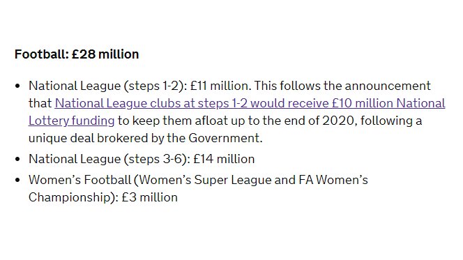 BREAKING:

The Government has announced £28 million of funding to non-league &amp; women's football.

More to follow...