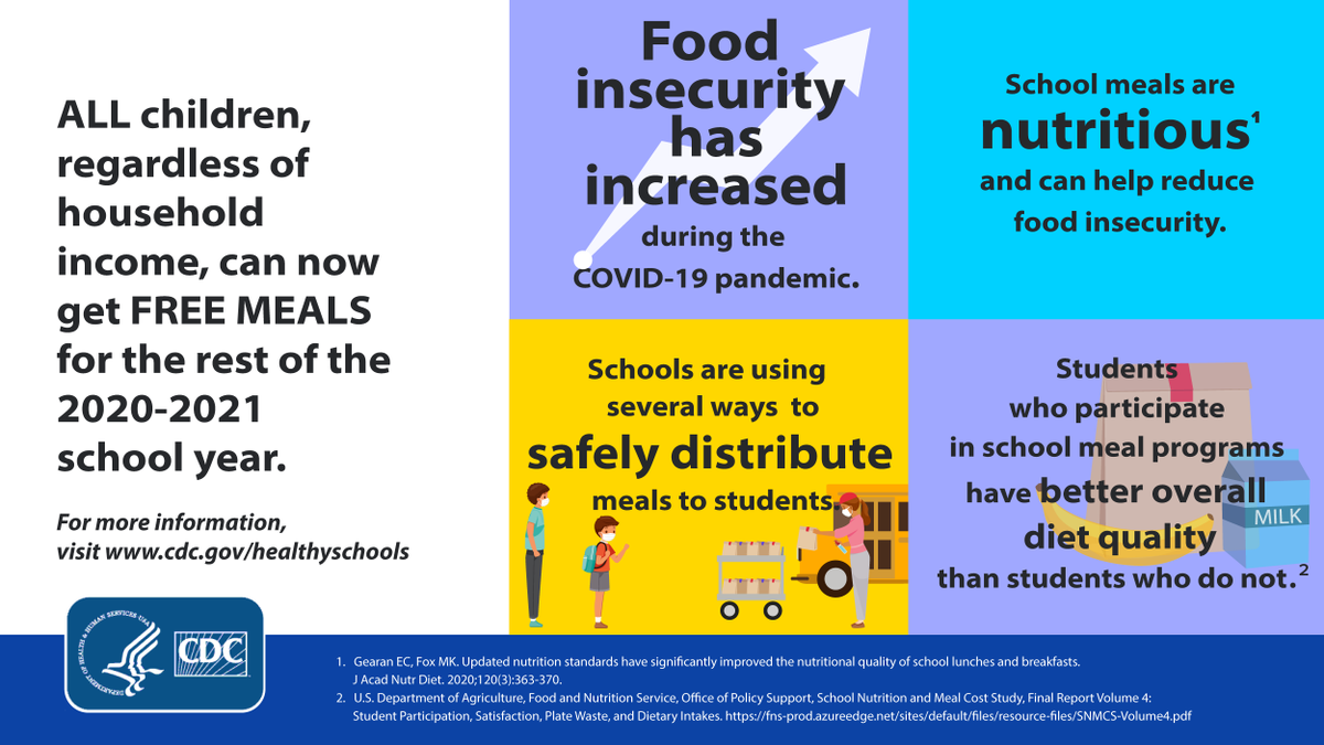 NutritionWSD's tweet photo. Hey parents! Working from home while also playing the role of teacher, principal, and cook? Kids learning remote or at school, let us take meal prep off your to-do list. Schools now able to provide free meals to ALL children! @windhamsd @GoldenBrookWSD @CenterWindham @WHSJaguars https://t.co/mGtRqTLvOY