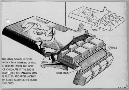 Here are 4 of my favourite records: an aerial photo of Samarra, Iraq (OS 1/384); a sketch of the fort at Kut before the attack (CAB 45/36); some WW1 propaganda directed at Ottoman soldiers (FO 395/152); & a chocolate grenade (KV 4/284) #HistDay20